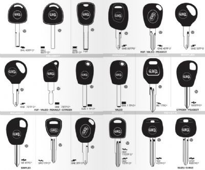 Hemşin Oto Anahtarcı